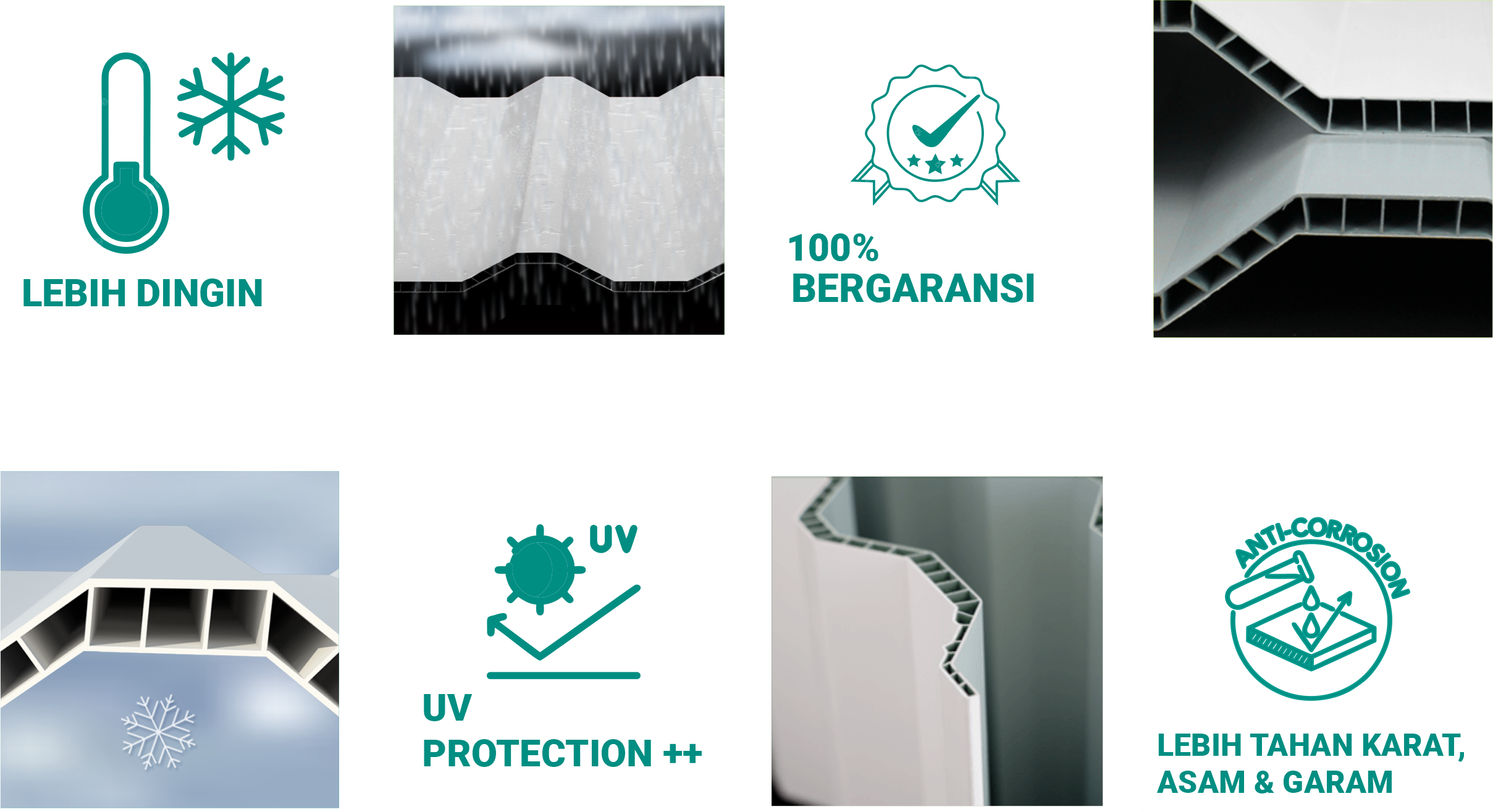 Keunggulan Atap Realroof